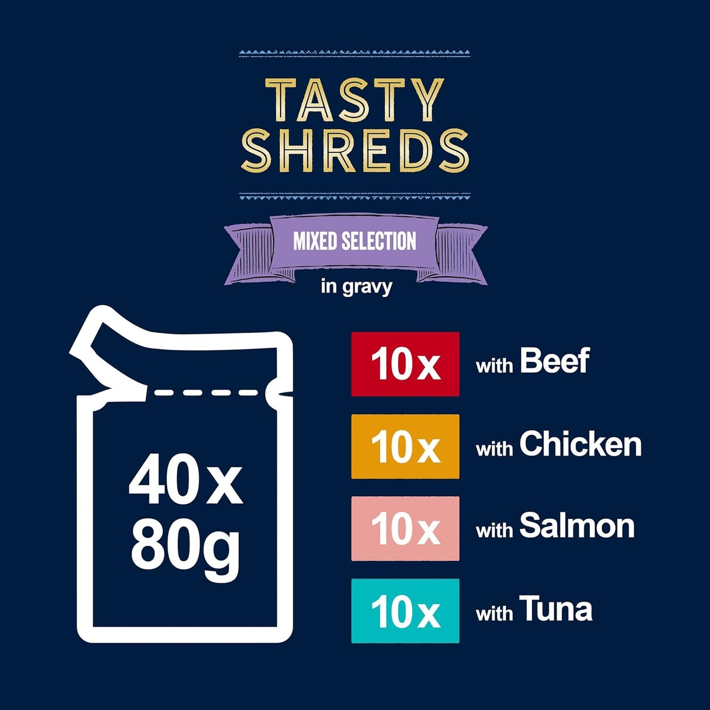 FELIX Tasty Shreds Mixed Selection in Gravy Wet Cat Food 40x80g
