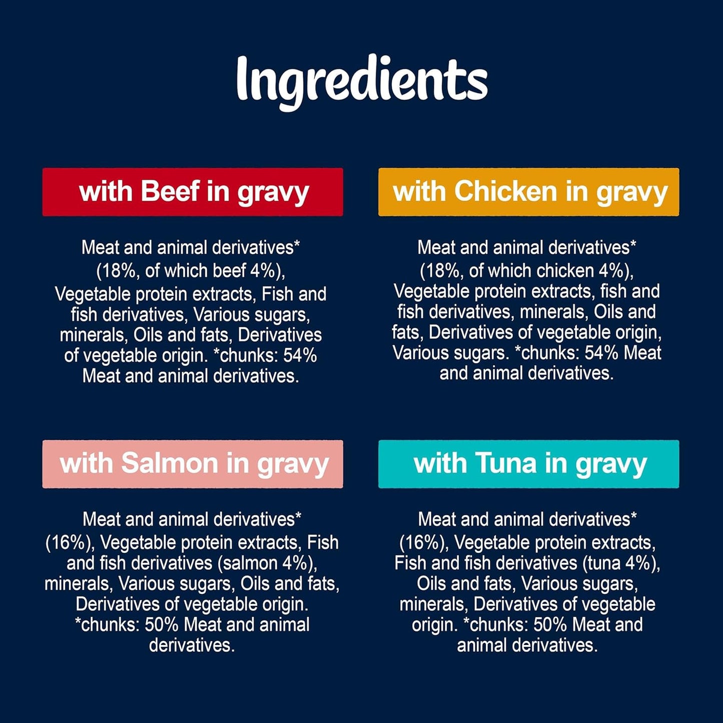 FELIX Tasty Shreds Mixed Selection in Gravy Wet Cat Food 40x80g